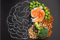 Revisão descreve as correlações entre nutrição e saúde mental, apontando o impacto da dieta nos transtornos mentais Revisão descreve as correlações entre nutrição e saúde mental, apontando o impacto da dieta nos transtornos mentais
